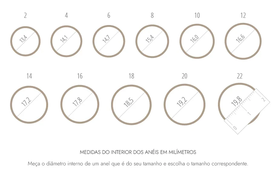 Guia de tamanhos de anéis Hoyara: diâmetro interno em milímetros para tamanhos 2 a 22